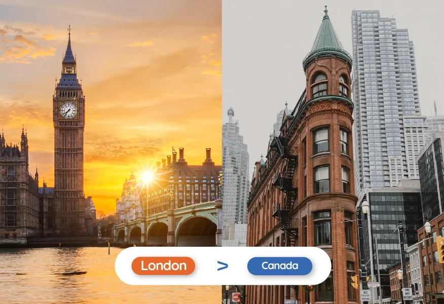 flights to toronto from uk.